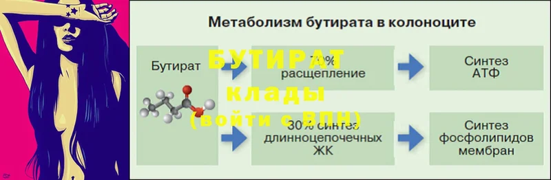 Бутират BDO  купить закладку  Алупка 